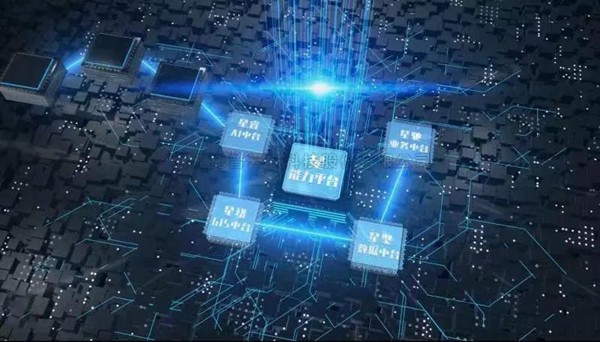 lewin乐玩官网全资子公司浙江森特进行能力共享平台颁布会暨生态合作同伴大会