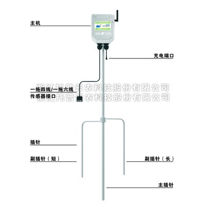 便携式自动形象站具体介绍