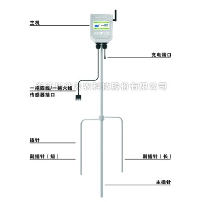 便携式幼型自动形象站介绍|便携式幼型自动形象站是什么？