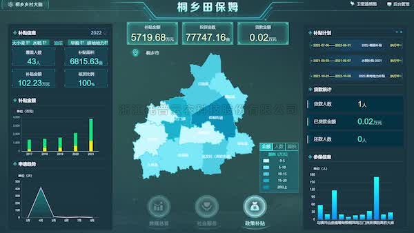 lewin乐玩官网三个项目入选2023数字农业村落新技术新产品新模式优良项目推介
