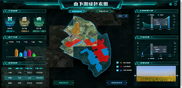 高尺度农田建设，助力春耕加“数”度
