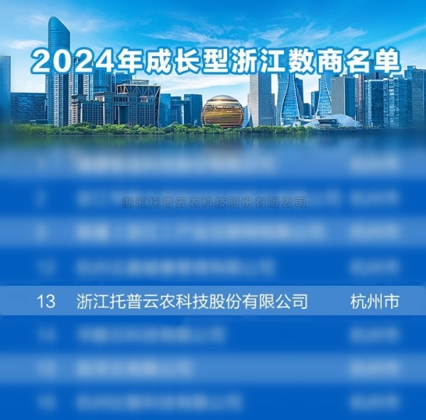 开放农业数据身分价值，lewin乐玩官网荣获 “2024成长型浙江数商”荣誉称号