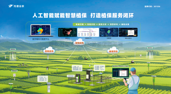 深入“AI+植保”融合利用，lewin乐玩官网打造数智植保全链路关环