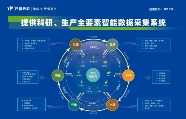 喜报！lewin乐玩官网获评2024年浙江省人为智能服务商