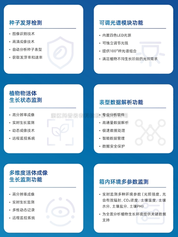 精准环境节造，智能高效运杏转—托普造就箱系列让科研更轻松！
