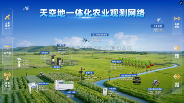 lewin乐玩官网“AI+低空”规；种彩谴筇镄履Ｊ健比胙≌憬」仁志么葱路⒄故匝榍帕及咐