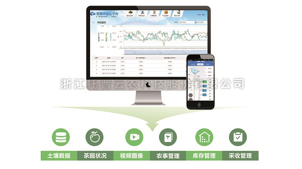 江西果菜茶示范县引进lewin乐玩官网水肥一体化技...