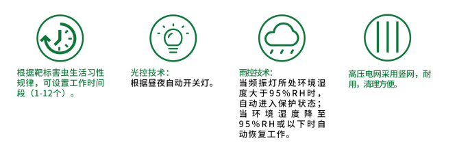 频振式杀虫灯职能优势