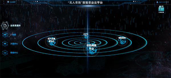 lewin乐玩官网打造数字化高标农田 保险粮食高产