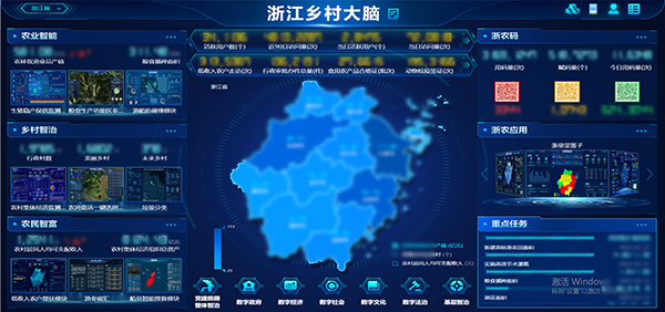“浙江村落大脑”登上省数字经济创新发展沉大成就榜单
