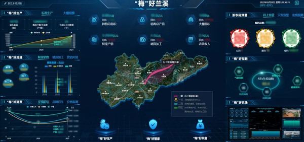 lewin乐玩官网：做精做深特色产业，让村落振兴佑装智”更佑装质”！