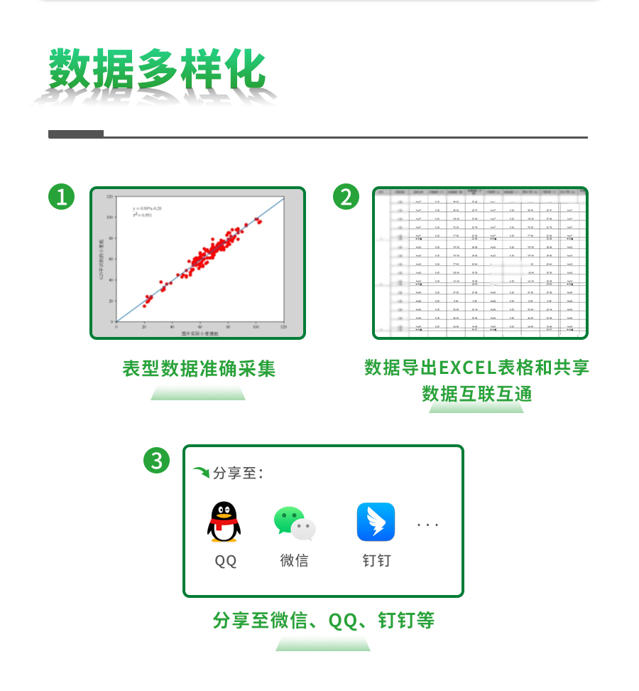 幼麦表型检测仪